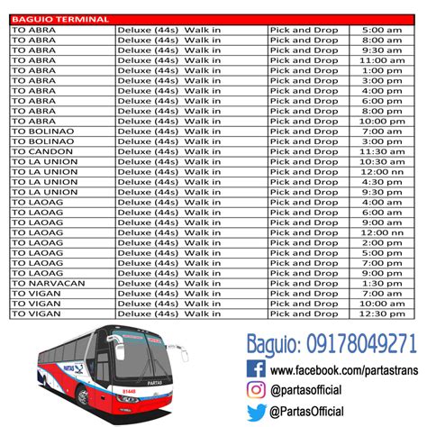 Partas Bus Baguio to La Union .